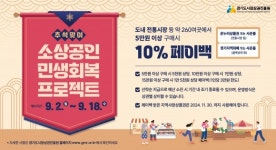 경상원, ‘추석 맞이 소상공인 민생회복 프로젝트’ 추진···10% 페이백