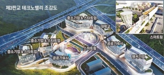 GH ‘제3판교 테크노밸리’ 본격화… 입주기업 공모