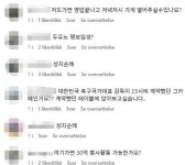 홍명보 전 감독, 국회 청문회에서 빵집 면접 및 연봉 논란 해명