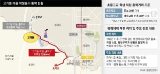 [단독] 30년 전 기준에 갇혀… 코앞에 학교 두고 왕복 2시간 ‘원정 통학’