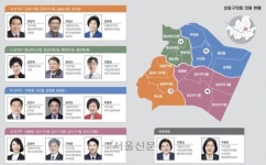 구민 행복·신뢰 최우선… 소통 강화하는 성동구의회
