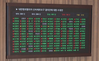 국회, ‘윤대통령 등 신속체포 요구 결의안’ 채택
