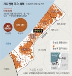 15개월 만에 평화의 문 연 가자… ‘트럼프 효과’ 속 종전까진 난관