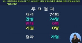 김규남 서울시의원, ‘풍납토성 인근 높이규제 완화 조례 개정안’ 본회의 통과