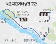 시민 7000명 자전거 타고 서울도심 달린다
