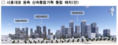 최기찬 서울시의회 주택공간위원, 독산동 1036·1072일대 신통기획 확정