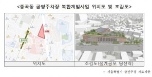 박성연 서울시의원 “중곡동 공영주차장 복합개발, 지역 생활인프라 새로운 전환점 될 것”