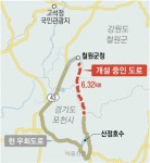 포천 산정호수~철원 고석정 ‘10분 도로’ 낸다