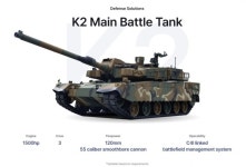 안데스 넘은 K2 전차, 페루서 새 전장 연다…‘K-방산 외교’ 전략 거점 확보 [밀리터리+]