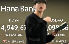 ‘워시 쇼크’ 하루만에 끝, 코스피 3.34% 급등…SK하이닉스 6%↑