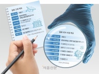 스펙보다 현장… 5년 내내 실전 프로젝트 수행하는 日고센[초격차 과학인재 1만人 프로젝트]