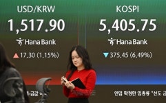 코스피, 또 검은 월요일…증시 올 16번째 사이드카