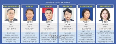 ‘공소취소 모임’ 이끈 김승원… 檢개혁 설계자서 집행자로