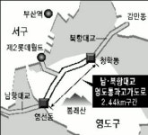 市, 남·북항대교 잇는 복합고가로 추진 영도 망친다 區·주민