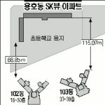 고층아파트에 또 응달학교