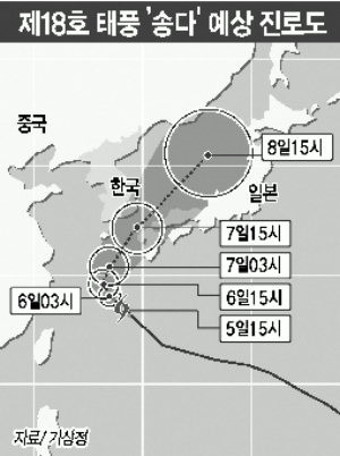 대형 태풍 '송다' 북상 부·울·경 강풍·큰 비