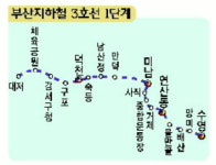 부산지하철 3호선 1단계 연내 공사 마무리