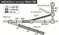 부산~냉정 고속도 숨통 트인다