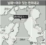 남해~여수 한려대교 내년 추진