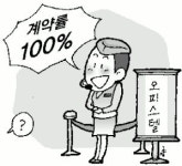 갤러리움 계약률 진실은?