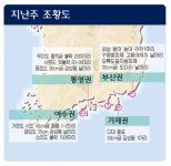 [낚시주황] 밀양 퇴로못 붕어 호황