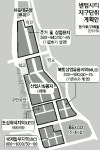 센텀시티 좁고 높게 유도