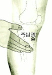 위궤양 예방 지압법