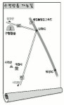 구형왕릉 가는길