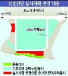 신호산단 위험 무시 땅장사