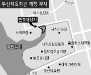 부산 체육회관 신축 난항