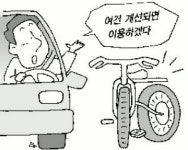 도로여건 개선땐 자전거 타겠다