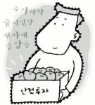 하반기 재테크 어떻게 할까