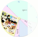 [초등생 여름방학나기] 책읽기 알차게