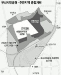 [공원부지· 인근 지역 개발 방향은] 중심 16만평 환경생태공원