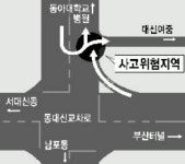 동대신교차로 교통체계 허술 정체·접촉사고 빈발… 개선 시급