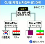 축구 남남북녀 보라