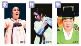 소리·춤·산조, 수려한 어우러짐