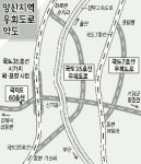 양산 도로개통 줄줄이 지연