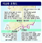 [낚시주황] 벵에돔 백운포·감천 서방파제 낱마리