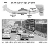 오륜터널 부근 정관단지 진입로 공사.. 갑자기 감속구간, 아찔한 번영로