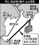 부산시, 해상케이블카 공론화 파장 ...명물이냐 흉물이냐