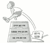 [여름방학 수준별 수능대책] 상위권