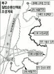 북구 웰빙 순환산책로 조성