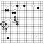제3회 중환배 세계바둑선수권 결승 제3보(23~34)