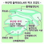 청정 신재생에너지 산실  부산대 쏠라파크 햇살