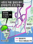 낙동강 하류 문화재구역 해제 물꼬