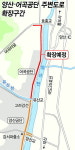 양산·어곡공단 통행 쉬워진다