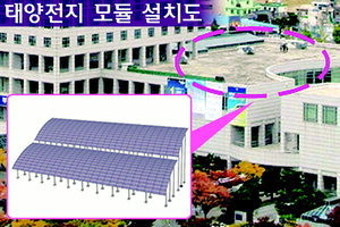부산시청 3층 옥상에 태양광발전소