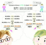 [경제야 놀자] 합리적인 선택