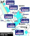교통, 뭘 이용할까
